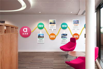 铸就企业灵魂之窗 企业文化墙的策划、设计与形象升华